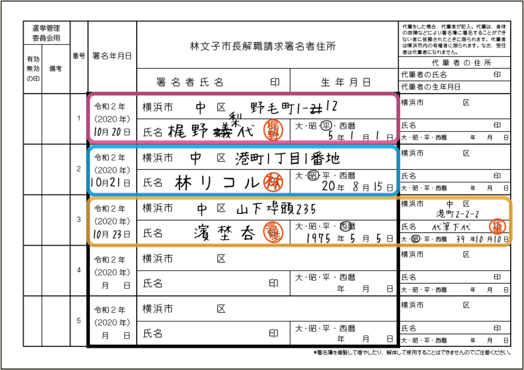 解職 リコール 請求署名の手引き 一人から始めるリコール運動